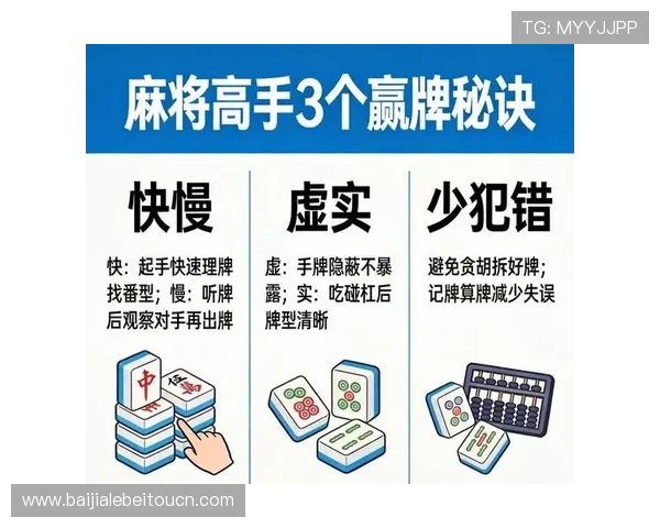 百家乐必胜人必看的心理战术与资金管理技巧，提升你的游戏胜率和盈利能力